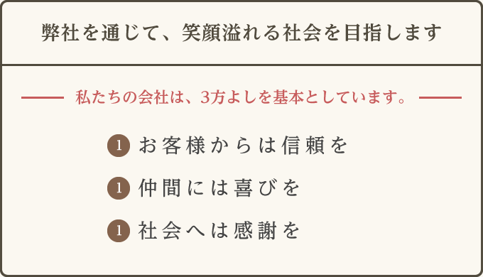 企業理念