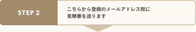 こちらから登録のメールアドレス宛に見積書を送ります