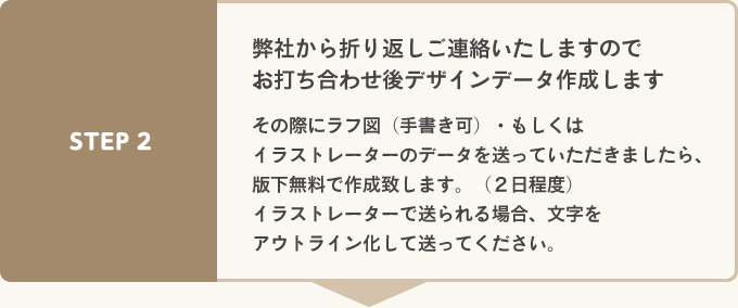 折り返しご連絡いたしますのでお打ち合わせ後デザインデータ作成