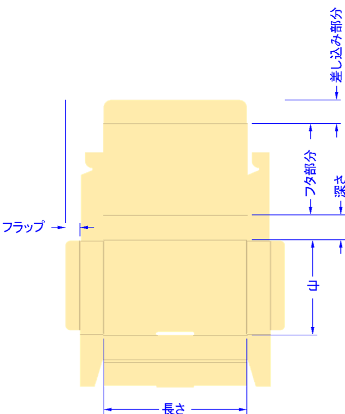 展開図